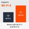 Amazon Fire TV Stick 4K streaming device (newest model), ult... - Image 8