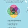 इकिगाई मराठी | Ikigai (Marathi Book) | दीर्घायुषी निरोगी आणि... - Image 3
