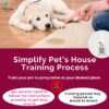 ZOIVANE Potty Training Spray for Puppy | 200 ML | Dog Potty ... - Image 3