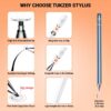 Tukzer Universal Stylus Pen for Smartphone/Tablet/iPad/Pro/A... - Image 5