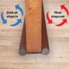 KBS Door Bottom Sealing Strip Guard Stopper Sealer (Pack of ... - Image 3