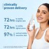 Plum 3% Niacinamide & Rice Water Face Toner | Alcohol-Free T... - Image 3