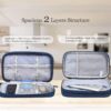 SaleOn Portable Storage Organizer For Usb Cable, Earphone, P... - Image 6
