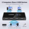 UGREEN USB 2.0 Sharing Switch, 2 Computers 4 Port USB Periph... - Image 3