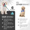 Pet Central Interactive Toy | Suction Cup Chew Toy for Aggre... - Image 8