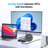 UGREEN USB 2.0 Sharing Switch, 2 Computers 4 Port USB Periph... - Image 4