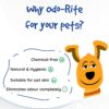 odo-rite Pet Area Freshener- 200Ml | Pet Odour Remover | Pet... - Image 5