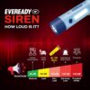 Eveready Siren DL102 Rechargeable Torch with 100 Decibels (d... - Image 6
