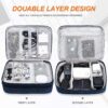 Careflection Electronics Accessories Organizer Bag, Universa... - Image 3