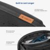 CRALOFT TechNest Tech Organizer Pouch – Water-Resistant Poly... - Image 7