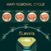 Earwig IPL Laser Hair Removal Device Permanent Painless Remo... - Image 6