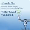 Blue Nectar Beauty Gift Box for Women & Men | Premium Face &... - Image 8