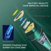Scizor IPL Devices Hair Removal Permanent, 400,000 Real Ligh... - Image 7