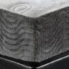 King Koil Gravity 6-inch Queen Size Foam Mattress (Grey, 75x... - Image 2