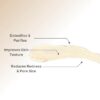 SOULI Dead Sea Mud Mask & Hyd N Syk Sunscreen Combo | With J... - Image 5