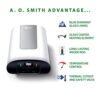 AO Smith Heatbot 25L Electric Geyser with 2X Corrosion Resis... - Image 4