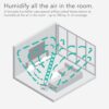 Vornado EVDC500 Energy Smart Evaporative Humidifier with Aut... - Image 6