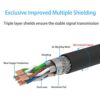 Outdoor Ethernet Cable 150 ft, Cat7 Outdoor Ethernet Cable W... - Image 5