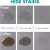 CBK Dish Drying Mat for Kitchen Drying mat for Kitchen Utens... - Image 7
