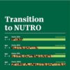 Nutro Wholesome Essentials Natural Adult Dry Dog Food - Chic... - Image 10