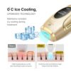 ThePlushCo Ice Cool IPL Hair Removal Laser Machine FDA-Appro... - Image 3