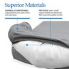 PetFusion Ultimate Dog Bed & Lounge. (Large; 36x28x9.5) ed. ... - Image 6