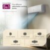 Godrej 1.5 Ton 5 Star, 5 Years Comprehensive Warranty, 5-In-... - Image 5