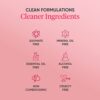 Dot & Key Watermelon CTM Kit | Cleanser 100ml, Toner 150ml, ... - Image 5