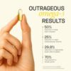 Ace Blend Outshine Omega 3 Fish Oil Capsules (60 Softgels) |... - Image 4