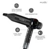 Ikonic Revolutionary ID-2.0 Hair Dryer, 1600 BLDC Motor, 110... - Image 3
