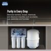 KENT Excel Plus Under the Counter RO Water Purifier Filter f... - Image 8