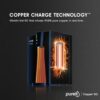Pureit RO+UV+MF+Copper+Mineral | 7 Stage Purification | 8L C... - Image 5