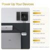 Ambrane 65W Charger Adapter, 3 Ports - 2 Type C & 1 USB for ... - Image 8