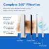 Smart Air Blast Mini Mk II Air Purifier for Homes, Offices, ... - Image 3