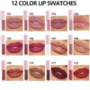 TRENDEE HUDA Professionals Parlour Makeup Combo Kits For Wom... - Image 9