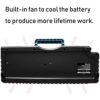 18V 4-Port Charger DC18SF Replacement for Makita 14.4V-18V L... - Image 8