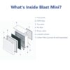 Smart Air Blast Mini Mk II Air Purifier for Homes, Offices, ... - Image 7