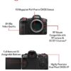 Canon EOS R5 C Mirrorless Camera (Body Only), 45 Megapixel C... - Image 4