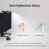 BenQ ScreenBar Halo LED Monitor Light| Lamp with Wireless Co... - Image 5