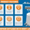 SHIVANSH TECHNOLOGY® Electric Kapoor Dani Camphor Burner & D... - Image 4