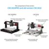 5500mw Upgrade Version CNC 3018 Pro GRBL Control DIY Mini CN... - Image 9
