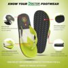 DOCTOR HEALTH SUPER SOFT Men\'s & Boys Anti-Skid Flip Flops ... - Image 6