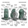 K9 Sport Sack | Rover Dog Carrier Backpack for Small and Med... - Image 8