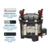 Fluval FX4 High Performance Canister Filter - Image 4