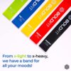 Boldfit Resistance Bands Mini Loop Set (Pack of 3) Hip Band ... - Image 8