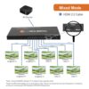 J-Tech Digital Scaler/Multi-Resolution Output (MRO) 18GBps 1... - Image 7
