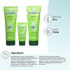 Glysomed Hand Cream Combo 3 Pack (2 X Large Tube 8.5 Fl Oz +... - Image 7