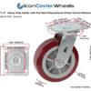 6 inch x 2 inch Pro-Tech Polyurethane Heavy Duty Non-Marking... - Image 4