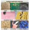 CNCTOPBAOS 3 Axis Desktop DIY Mini CNC 3018 Router Kit GRBL ... - Image 10