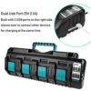 18V 4-Port Charger DC18SF Replacement for Makita 14.4V-18V L... - Image 6
